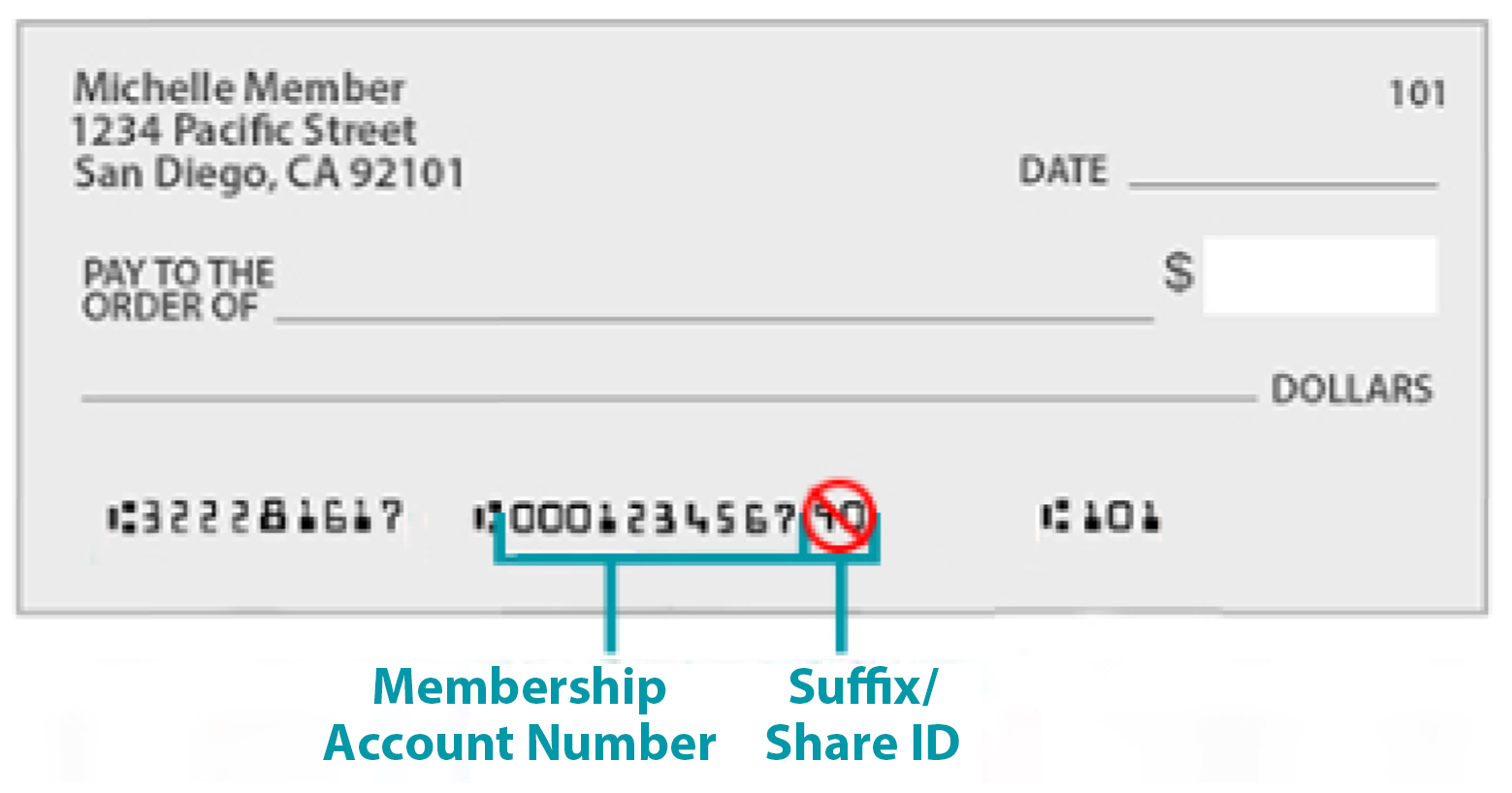 Account Number